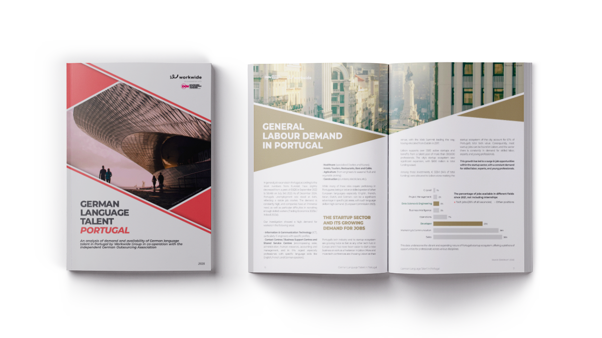 Nachfrage und Verfügbarkeit von deutschsprachigen Mitarbeitern in Portugal – Analyse (EN)